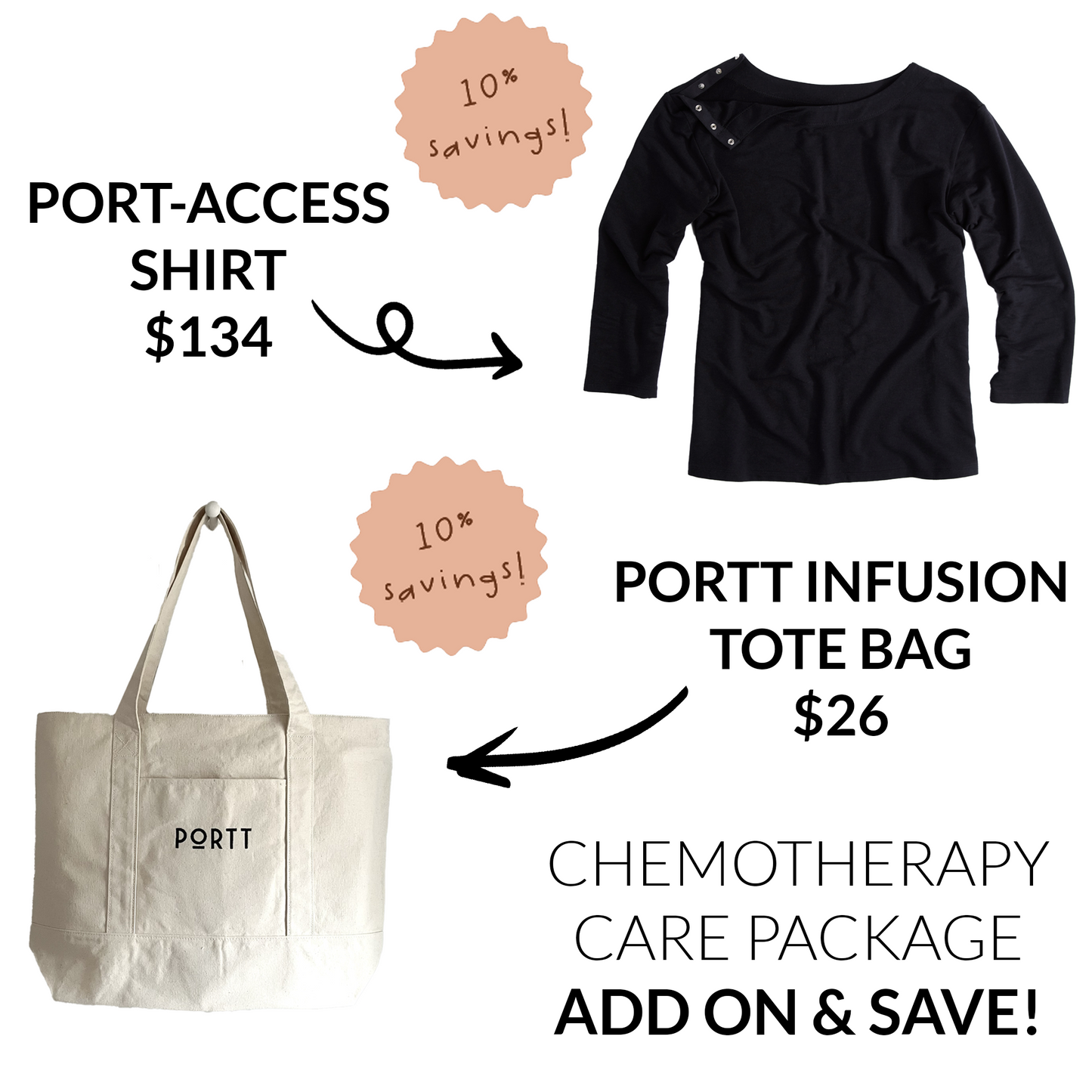 Petite Chemotherapy Care Package